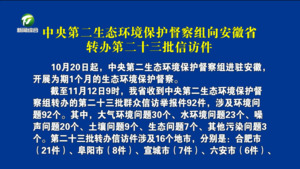 中央第二生态环境保护督察组向安徽省转办第二十三批信访件