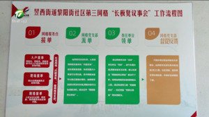 【锲而不舍贯彻落实中央八项规定精神】“小标识”照亮“大民生”——我市推进“小区亮牌”让居民畅行顺心