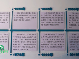 民生热线2025年5月7日