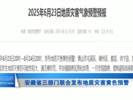 安徽省三部门联合发布地质灾害黄色预警
